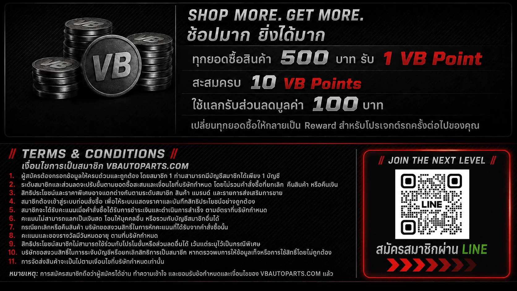 รายละเอียด+เงื่อนไขการเป็นสมาชิก